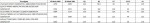 changeling_benchmarks