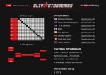 starladderseries online
