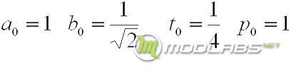 Initial value