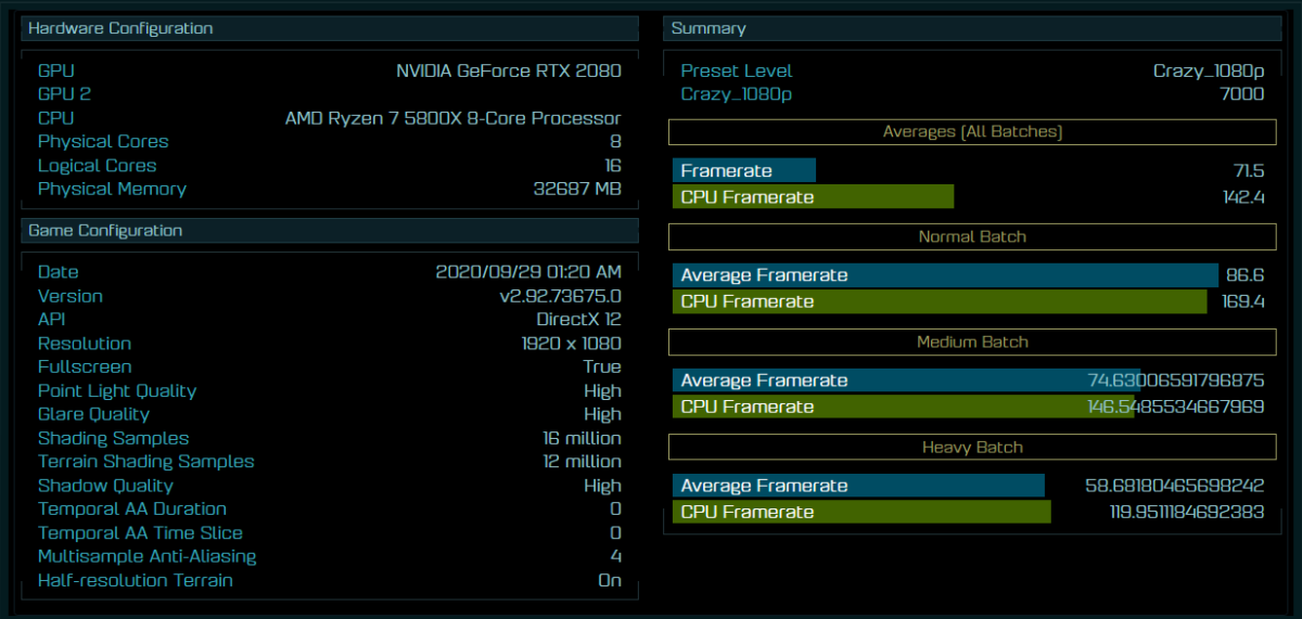 Game configuration