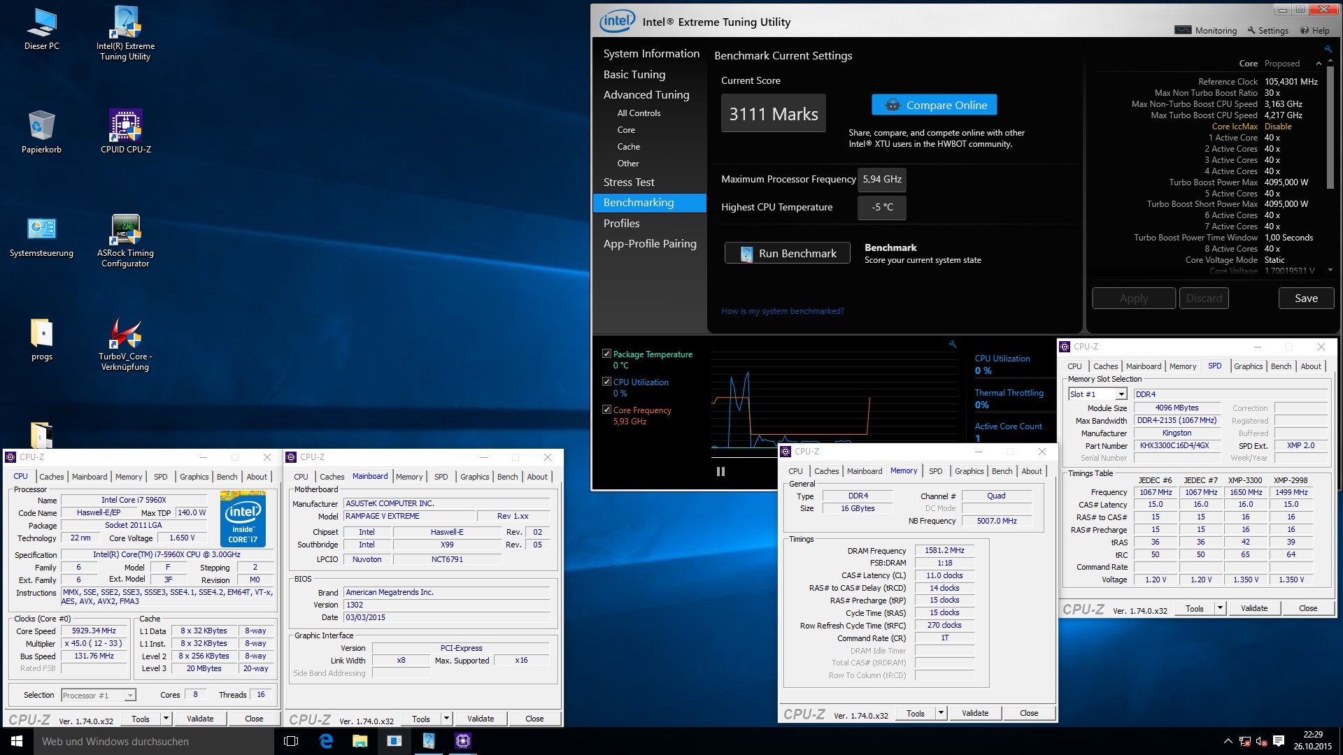 I7 5960x CPU Z. Intel extreme Tuning Utility. Драйвер для XTU Intel Core. Extreme Tuning Utility AMD. Падает частота процессора