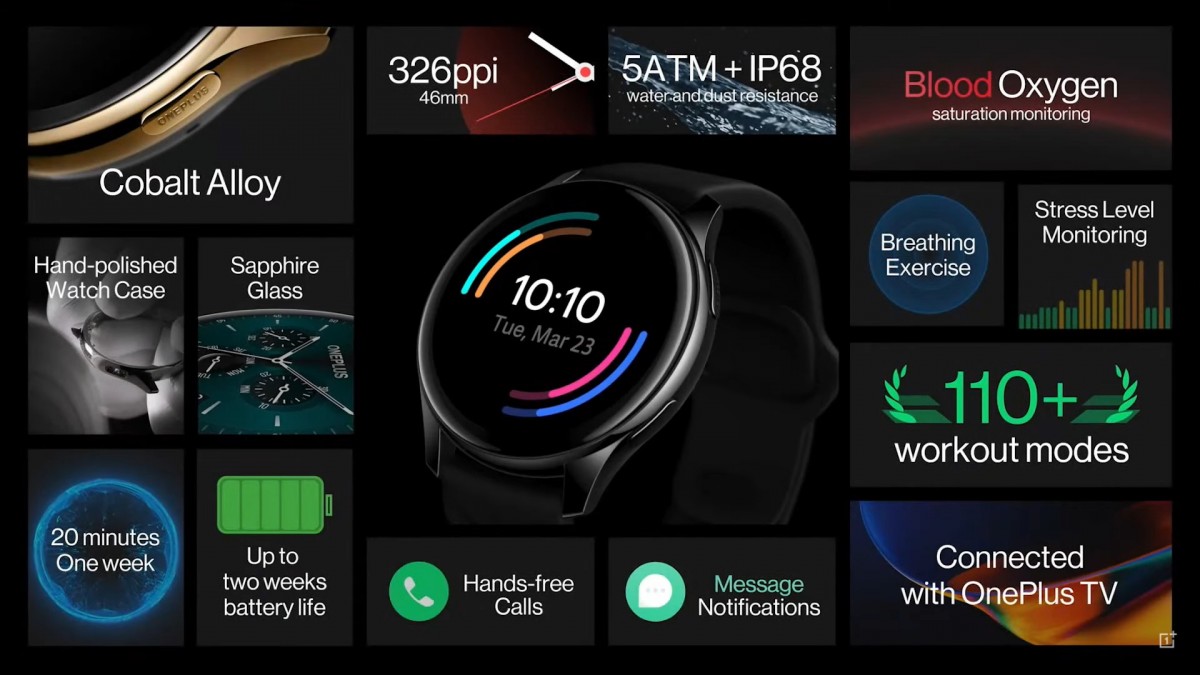 Oneplus smartwatch news best sale
