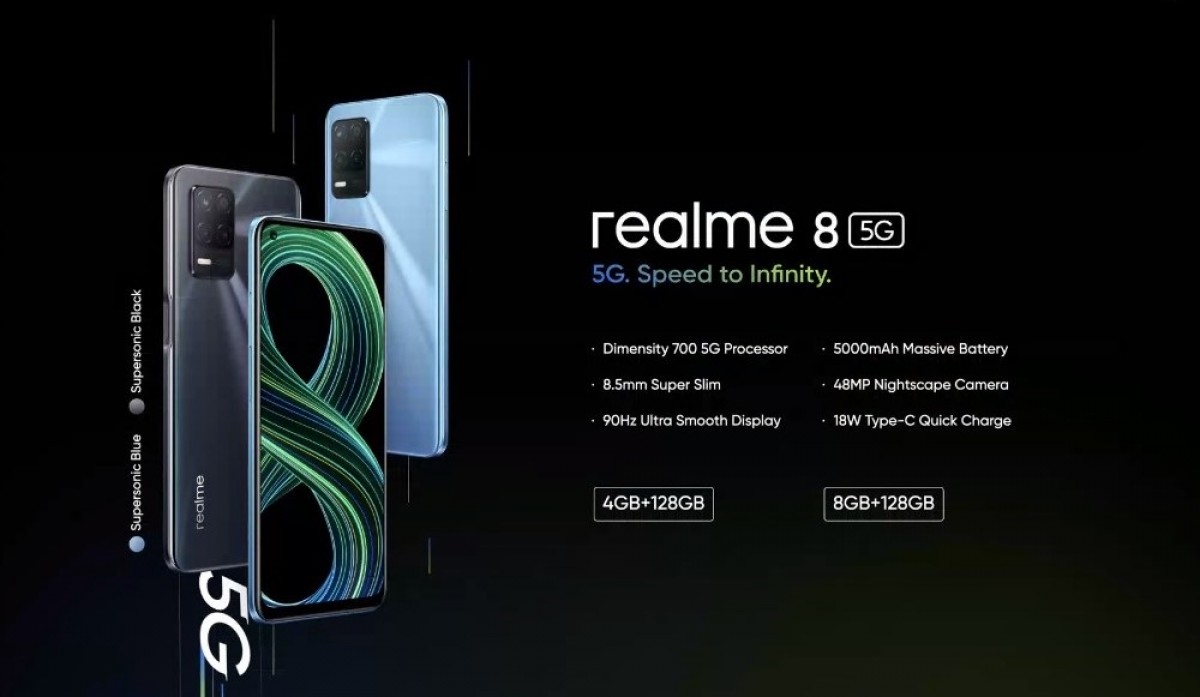 Realme 8 Фото С Камеры