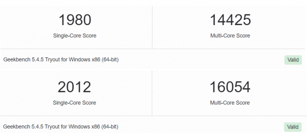 Core i5-13600K, Intel Raptor Lake