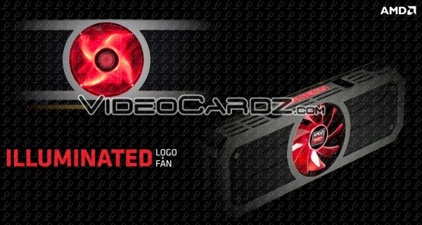 AMD Radeon R9 295X2