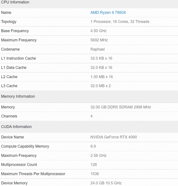 NVIDIA GeForce RTX 4090, Geekbench CUDA