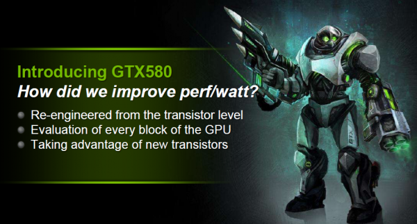 GeForce performance for watt