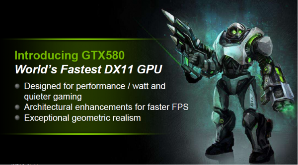 GeForce GTX 580 perfwatt