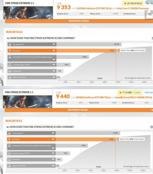 Core i7-6850K