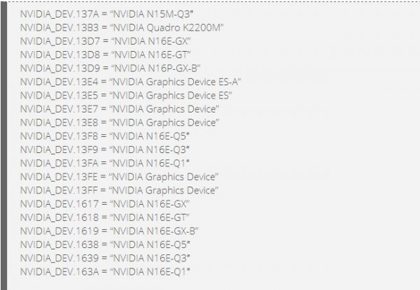 GeForce 800MX