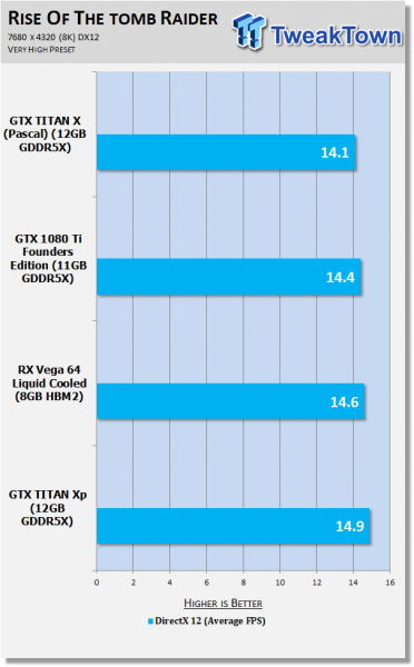 Radeon RX Vega 64