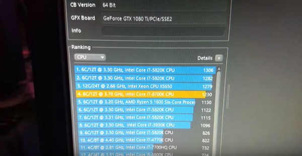 Core i7-8700K