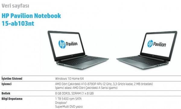 A10-8780P