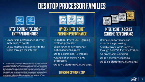 Coffee Lake