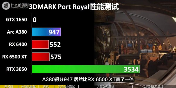 GUNNIR A380 Photon