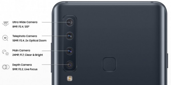Samsung Galaxy A9 (2018)