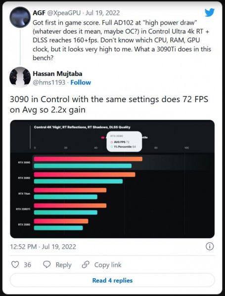 NVIDIA, AD102, RTX 4090 Ti, RTX TITAN, Ada, Control