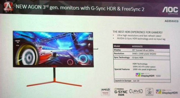 AOC AGON 353 Series