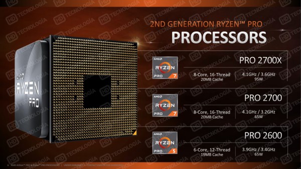 Ryzen 7 PRO 2700X, Ryzen 7 PRO 2700, Ryzen 5 PRO 2600, Athlon Pro 200GE