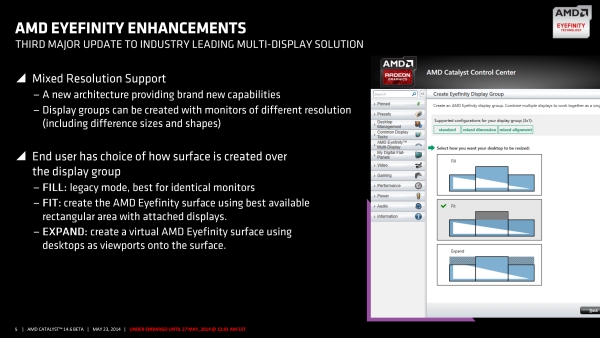 AMD Catalyst 14.6 Beta