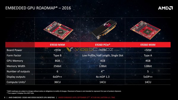 Radeon E9550, Radeon E9260