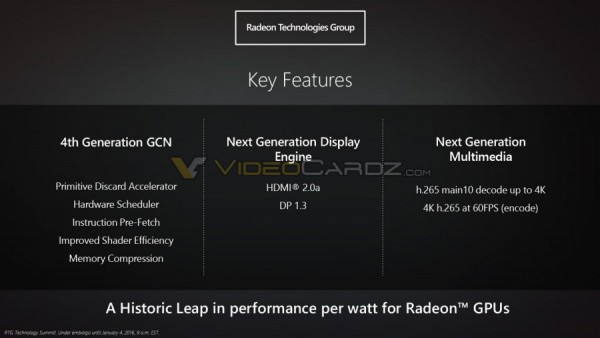 AMD Polaris