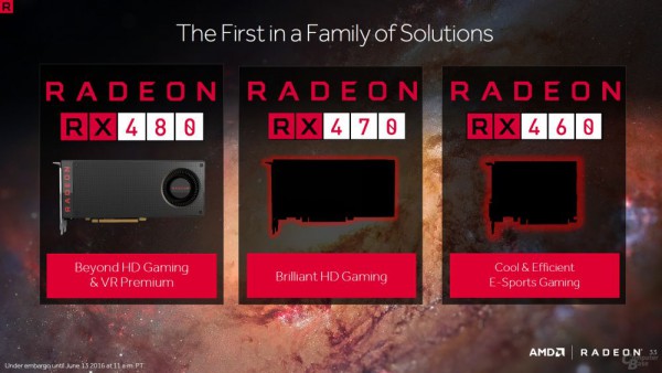 Radeon RX 470