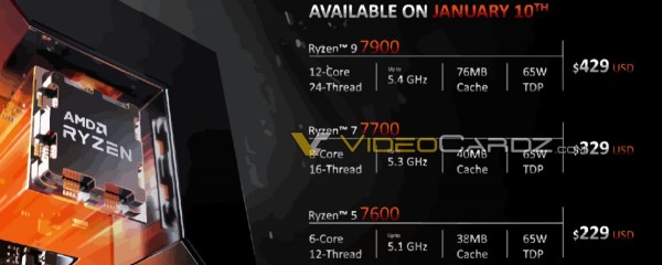 AMD Ryzen 9 7900, Ryzen 7 7700, Ryzen 5 7600
