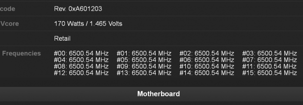 AMD Ryzen 9 7950