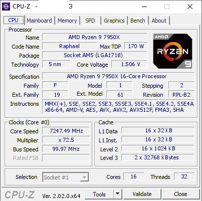 AMD Ryzen 9 7950X