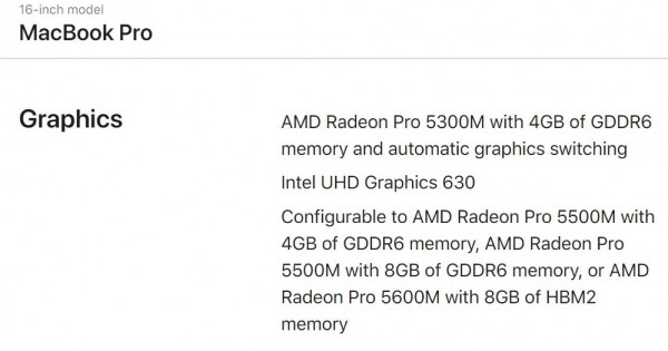 Radeon Pro 5600M