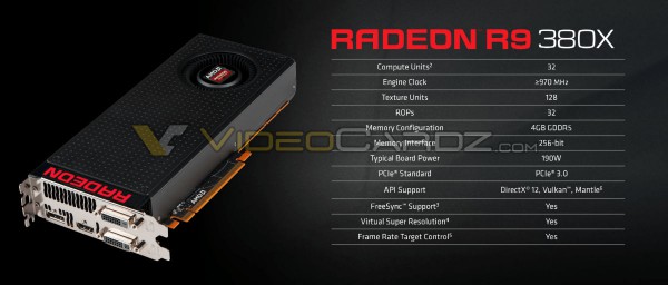 AMD Radeon R9 380X