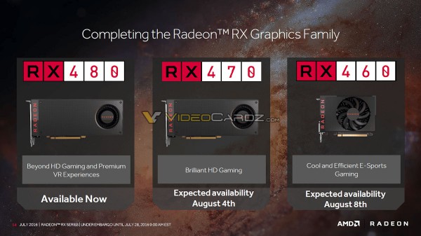 Radeon RX 470 