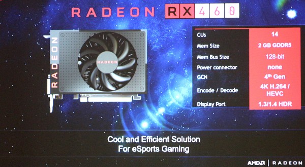 AMD Radeon RX 460