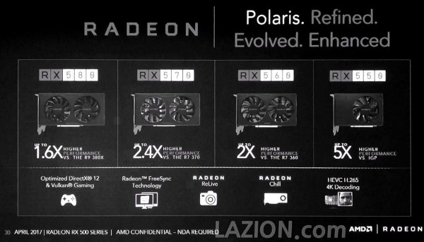 Radeon RX 580