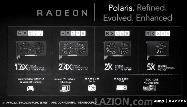 Radeon RX 580