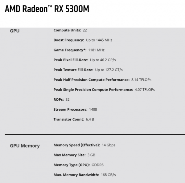 Radeon RX 5300M, Radeon Pro 5500M, Radeon 5300M, AMD Navi 14