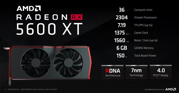 Radeon RX 5600 XT, AMD