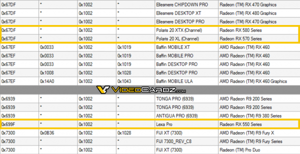 Radeon, RX 580, RX 570, Polaris 20 XTX, Polaris 20 XT