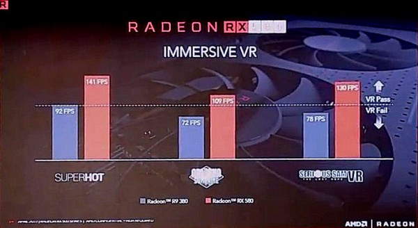 Radeon RX 580