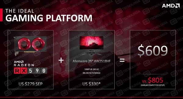 AMD Radeon RX 590