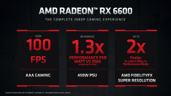 AMD Radeon RX 6600