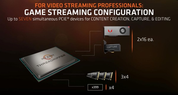AMD Ryzen Threadripper 1900X