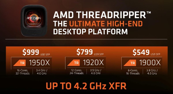 AMD Ryzen Threadripper 1900X