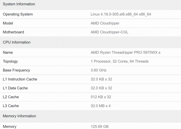 AMD Ryzen 5975WX Chagall-WS