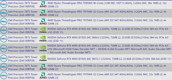 AMD Threadripper PRO 7975WX