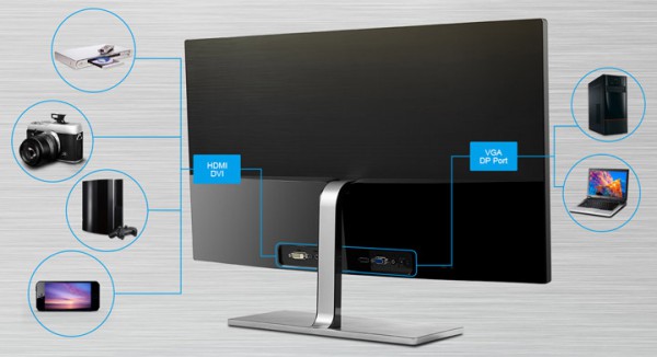 AOC U2879VF