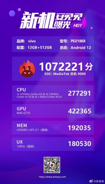 Dimensity 9000, MediaTek, vivo X80 Pro, AnTuTu, Geekbench