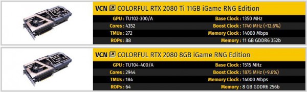 Colorful GeForce RTX 2080 Ti iGame RNG и RTX 2080 iGame RNG