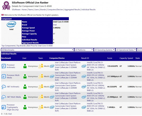 Core i5-8500